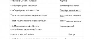 01 Как работают теги для текста
