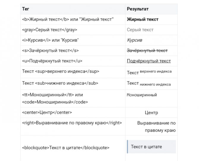 01 Как работают теги для текста