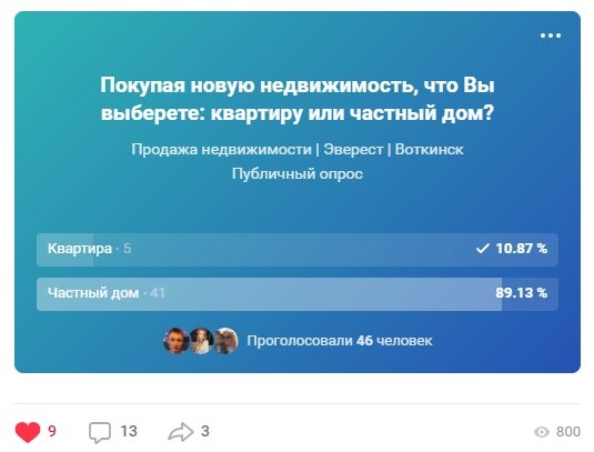 020-Статистика-поста.jpg
