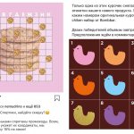 10 идей для интерактивов в социальных сетях