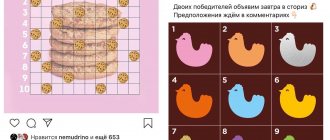 10 идей для интерактивов в социальных сетях
