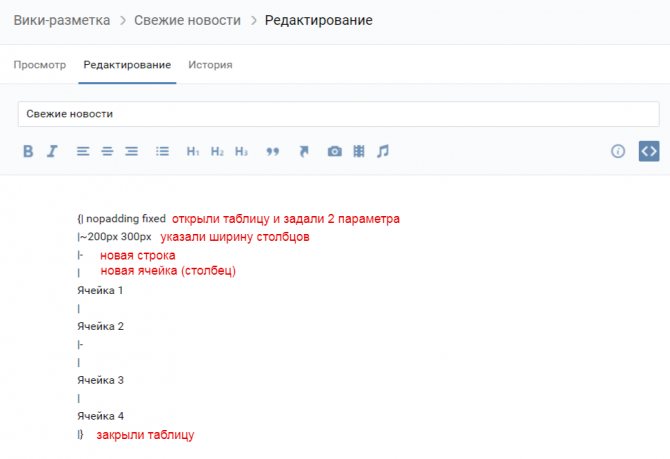 16 Пример кода таблицы 2х2