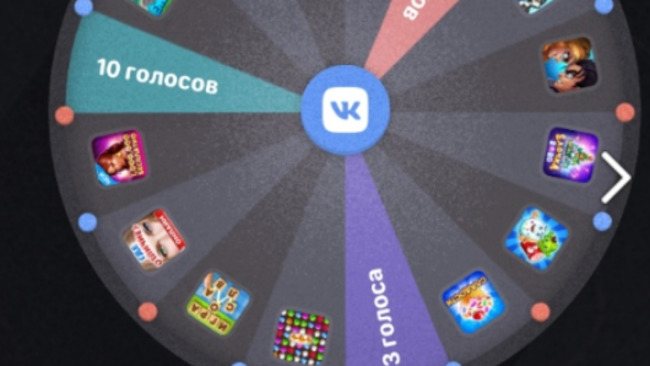 Акция ВКонтакте Колесо Фортуны