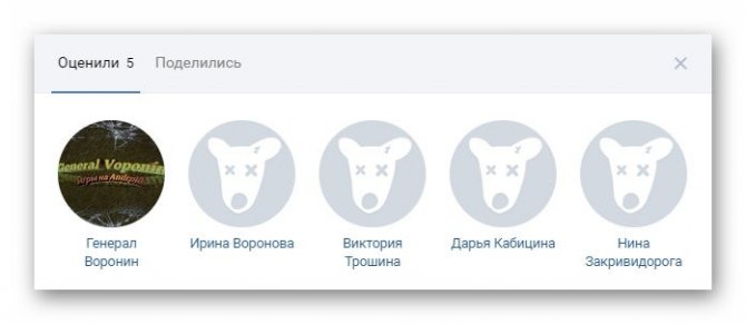 активность конкретного поста вконтакте