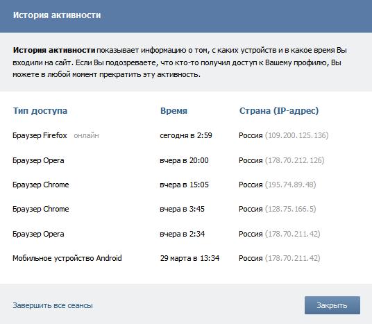 активность вконтакте