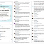 активность вконтакте