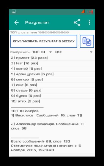 Анализ часто встречающихся слов TopChatWords for VK