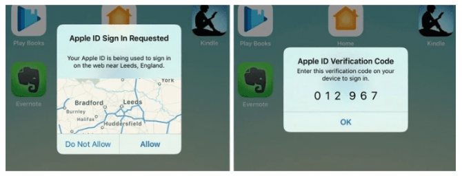 Apple ID: полное руководство