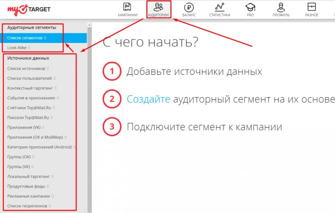 “Аудитории” myTarget