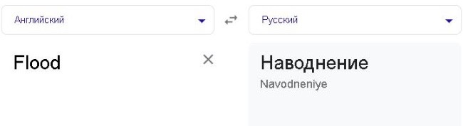 Что такое флуд в чате простыми словами