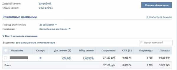 Что такое индикатор в вконтакте?