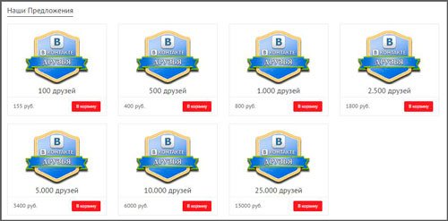 Что за уникальные посетители Vkontakte - простыми и понятными словами