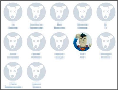 Что за уникальные посетители Vkontakte - простыми и понятными словами