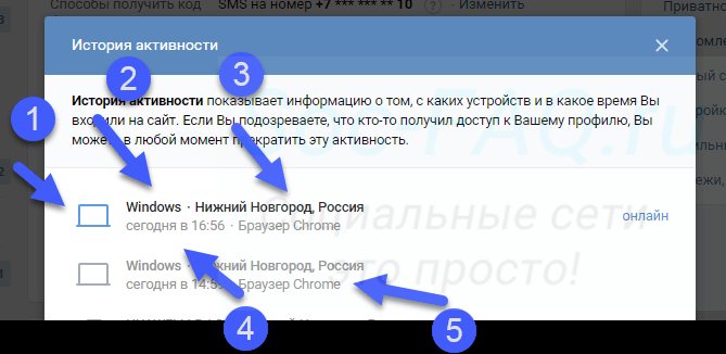 Данные в отчете