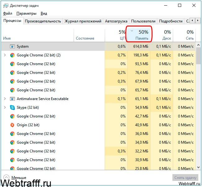 диспетчер задач windows