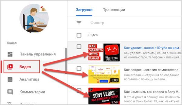 Добавляем ссылки на Ютуб-канал: подробная инструкция