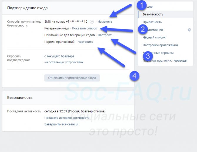 Доступные параметры двойной авторизации