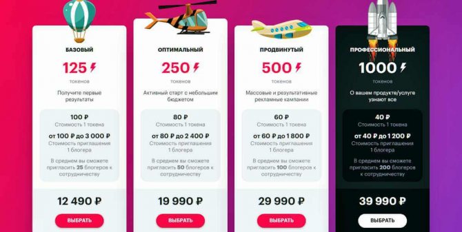 Глядя на эти цифры, понимаешь, что GetBlogger – недешевое удовольствие