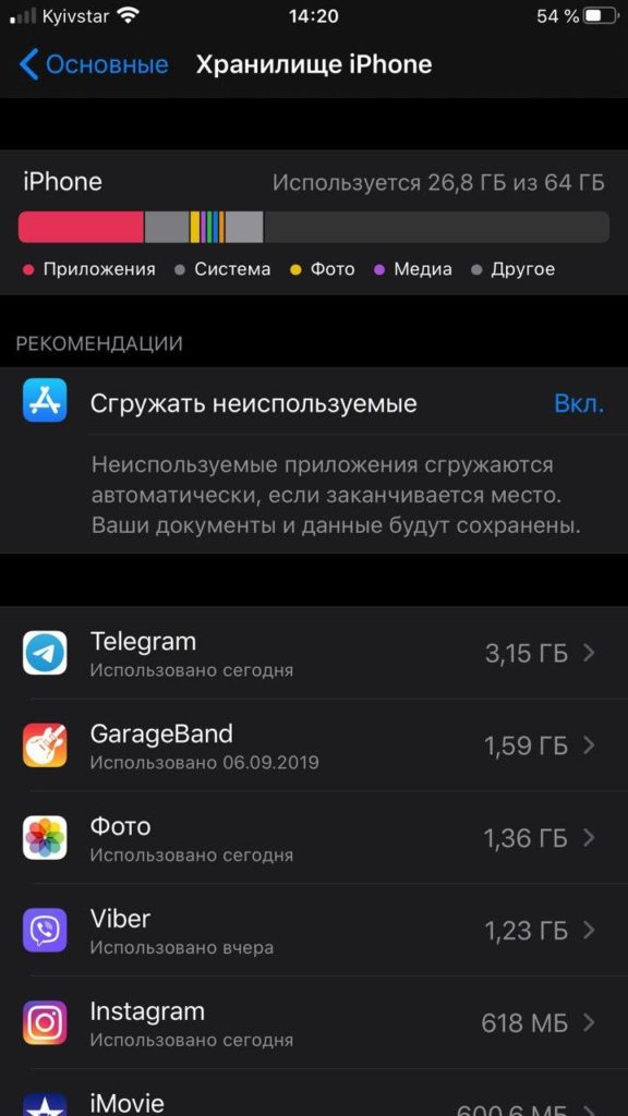 «Хранилище Айфон»