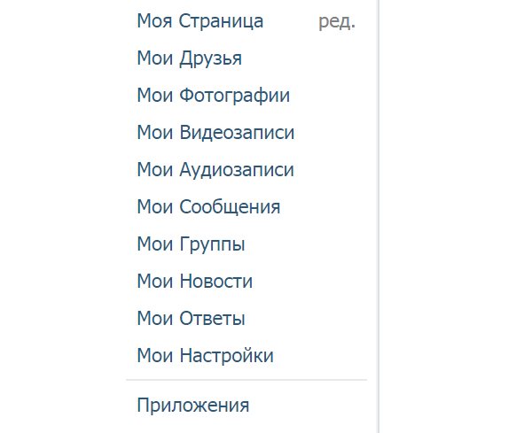 Иллюстрация на тему Шрифты для ВК: описание, увеличенный, уменьшенный, жирный шрифт
