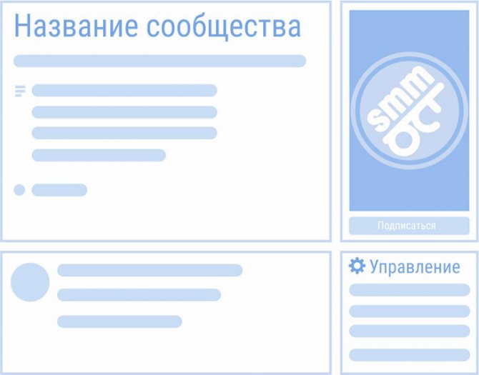 Как добавить обложку ВКонтакте