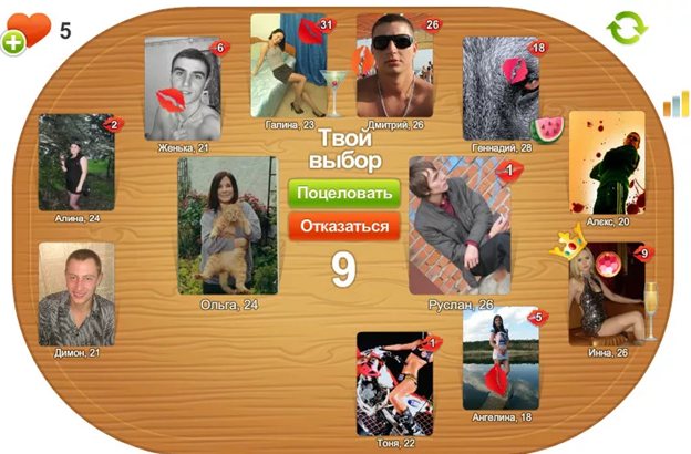 Как играть в игру Целуй и Знакомься - правила