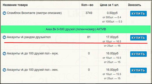 Как написать человеку в вк если у него закрыта личка или он добавил в чс и ограничил доступ к сообщениям