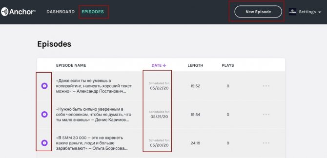 Как размещать подкасты на разных площадках