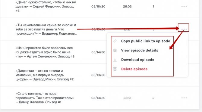 Как размещать подкасты на разных площадках