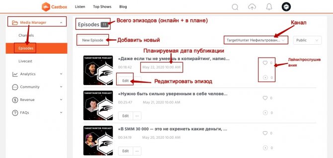 Как размещать подкасты на разных площадках