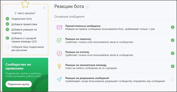 как сделать бота администратором беседы