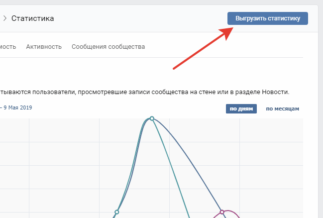Как скачать данные статистики ВКонтакте