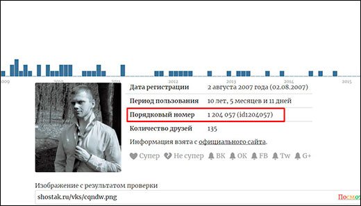 Как узнать свой айди или id другого человека в вк с компьютера и телефона?