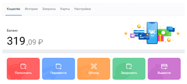 Как вывести деньги на VK Pay