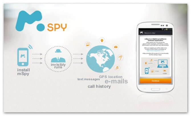 Картинка Программа mSpy