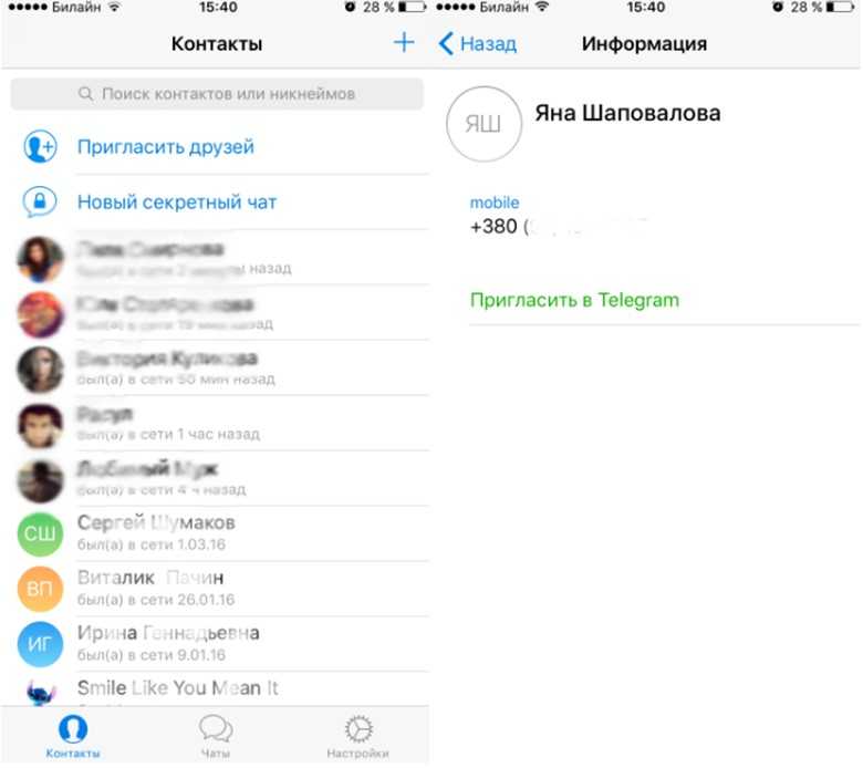 Контакты Телеграм - как пригласить новых друзей