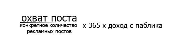 Купить живую группу вконтакте