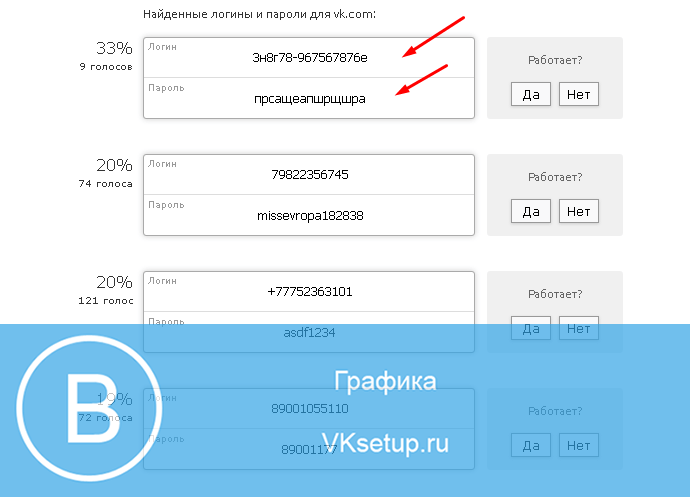 Логины и пароли от ненужных страниц вк