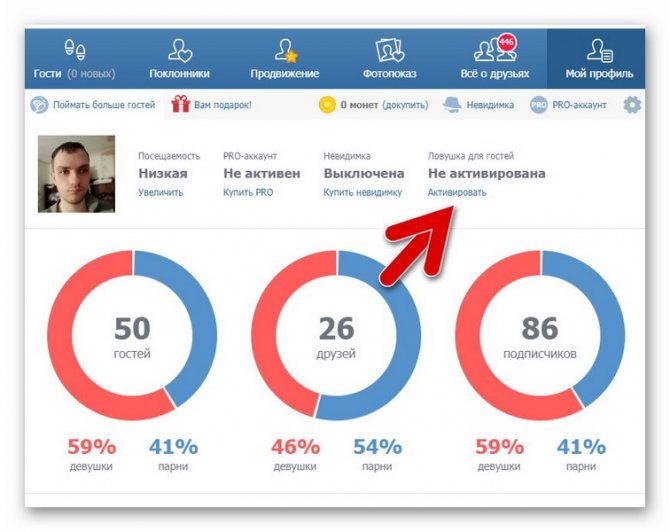 ловушка для гостей вконтакте