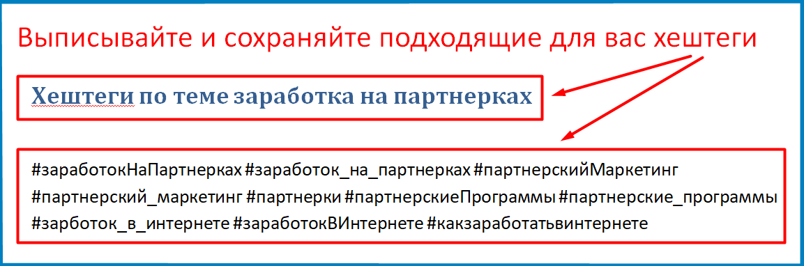 Набор хештегов по теме заработка на партнерках