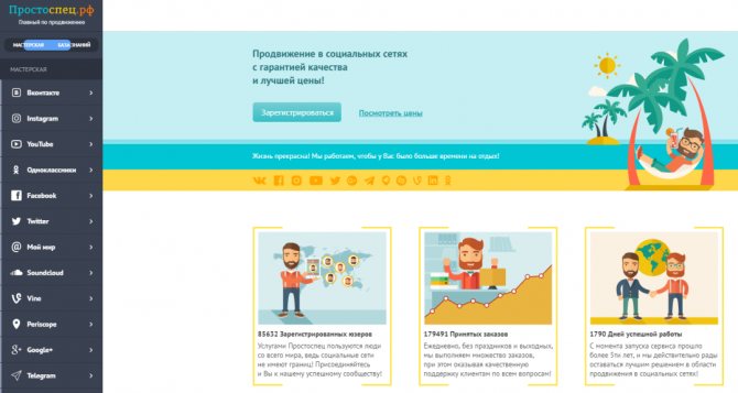 накрутка просмотров с помощью сервиса простоспец
