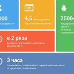 новый дизайн ВКонтакте 2016