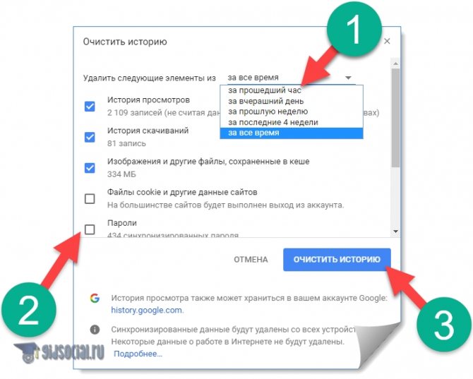Очистка истории