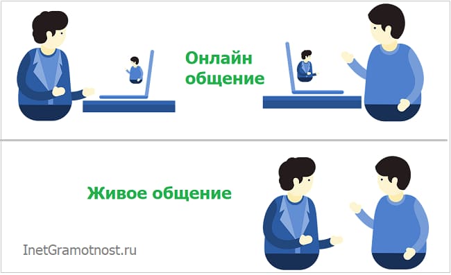 онлайн общение что это