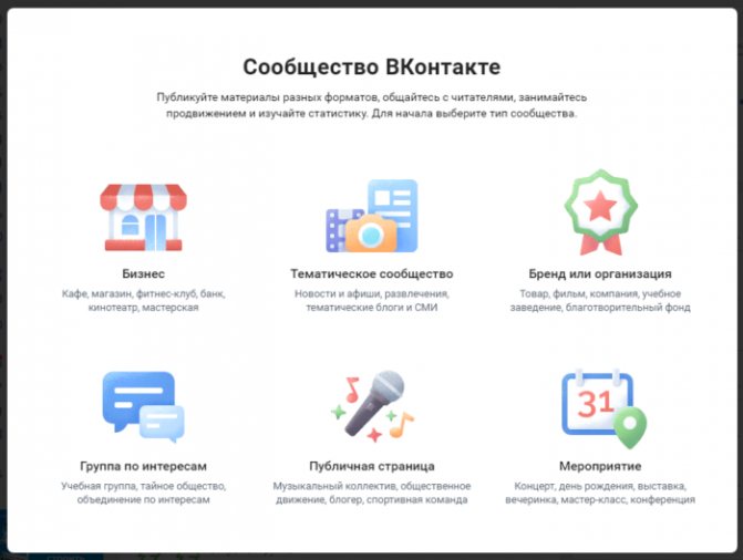 Определяем тип сообщества