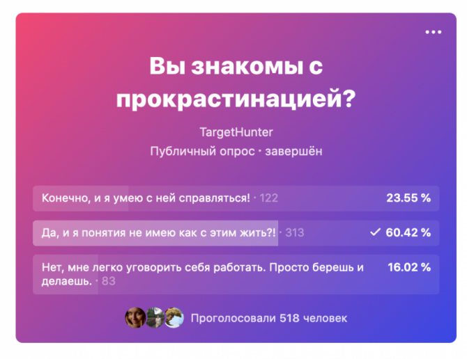 Опросы ВКонтакте