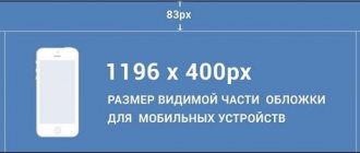 Отображение обложки для телефонов