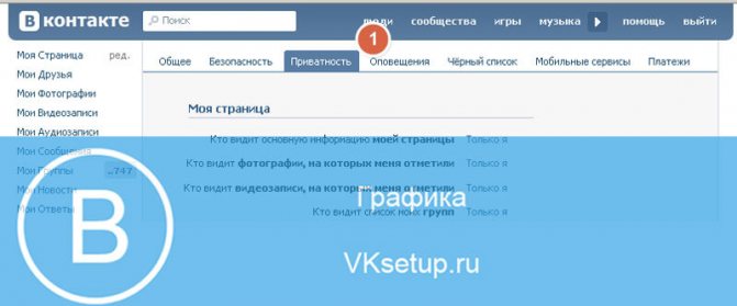 Параметры приватности