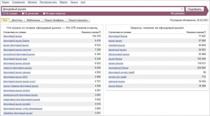 Подбор ключей для SEO продвижения ВК