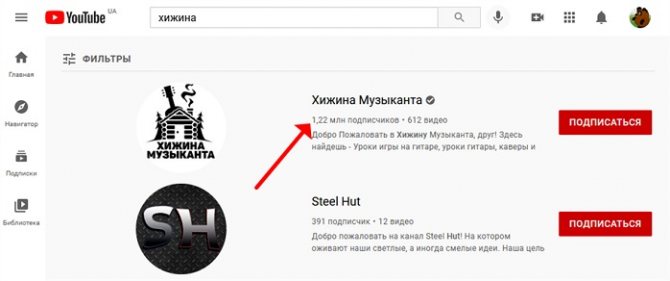 подписчики с канала